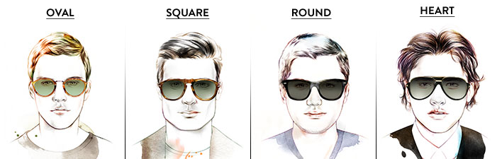 Как правильно подобрать солнцезащитные очки для вашего лица