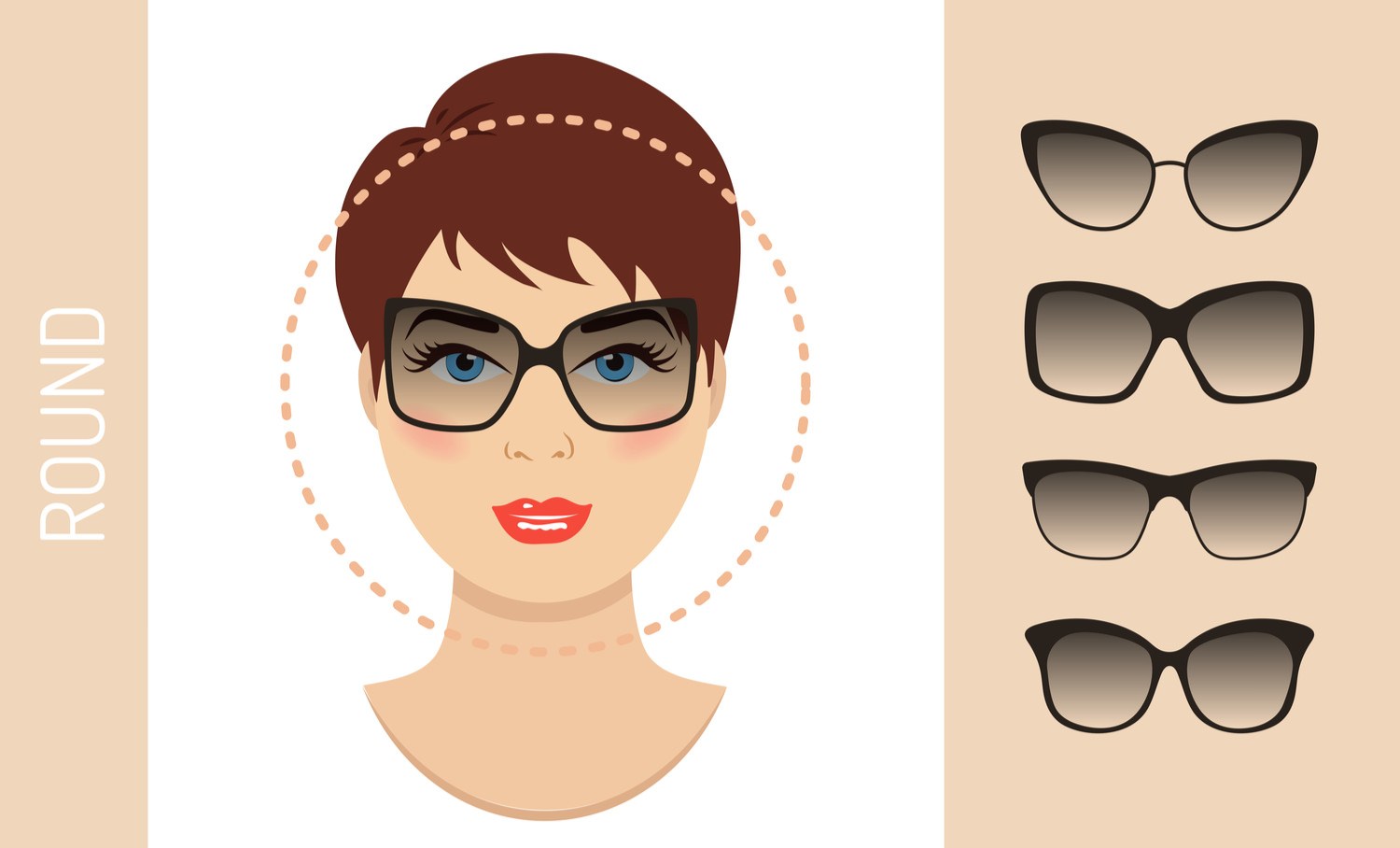 Penelope Colonial rattle Cum să alegi ochelarii de soare potriviți pentru fața ta - LifeInfo