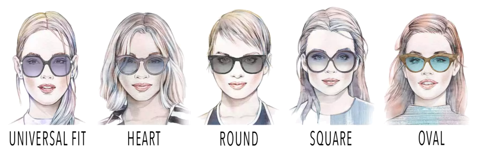 Как правильно подобрать солнцезащитные очки для вашего лица